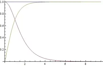 Mathematica graphics