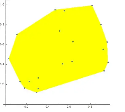 Mathematica graphics