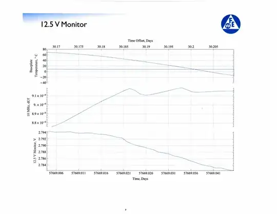 Scan of pdf printout