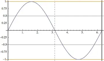 Mathematica graphics
