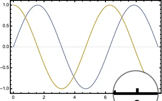 plot with square tick ends