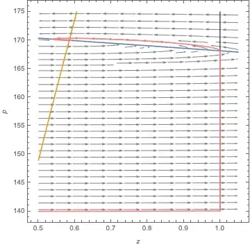 Mathematica graphics