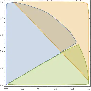 Mathematica graphics