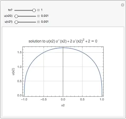 Mathematica graphics