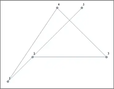 Mathematica graphics