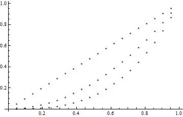 Mathematica graphics