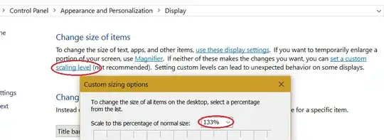 custom scaling level