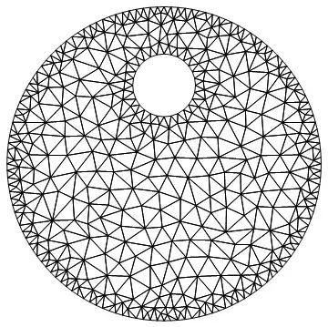 Mathematica graphics