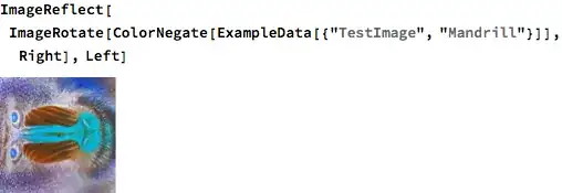 Mathematica graphics