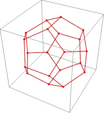 Mathematica graphics