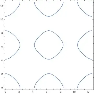 Mathematica graphics