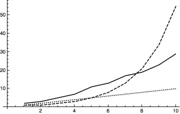 Mathematica graphics
