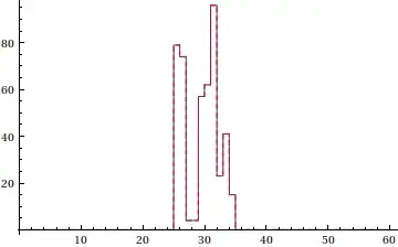 Mathematica graphics