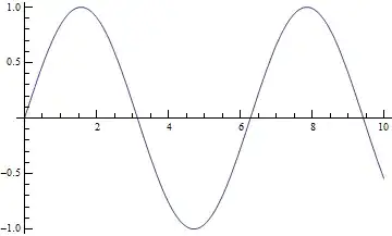 Mathematica graphics