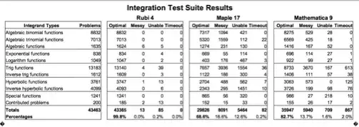 Mathematica graphics