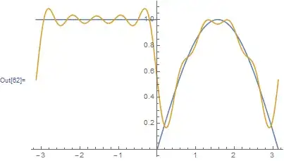 Mathematica graphics