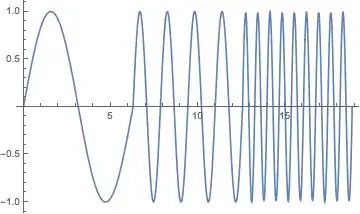 Mathematica graphics