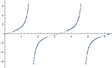 Mathematica graphics