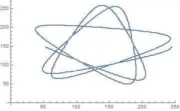 Mathematica graphics