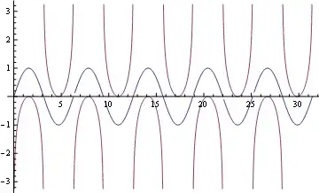 Mathematica graphics