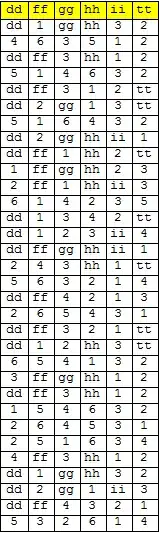 Mathematica graphics