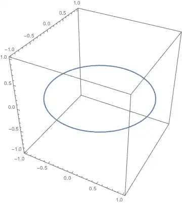 Mathematica graphics