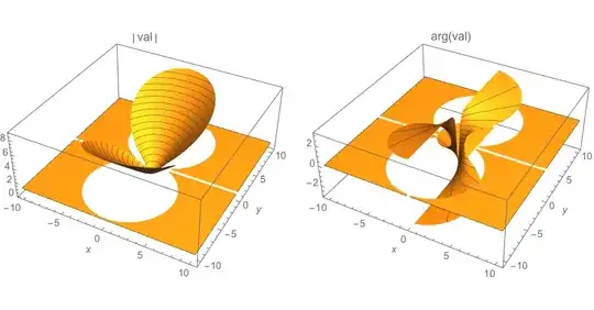 Mathematica graphics