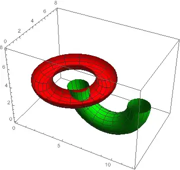 Mathematica graphics