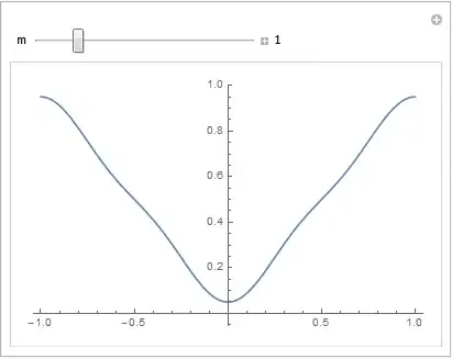 Mathematica graphics