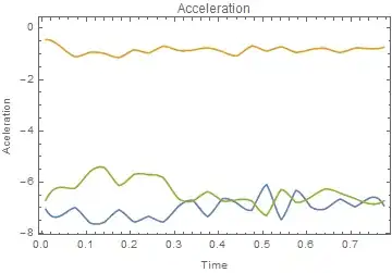 Mathematica graphics