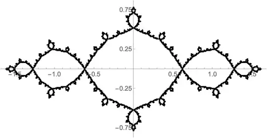 Julia plot with axes and ticks