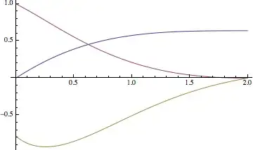 Mathematica graphics