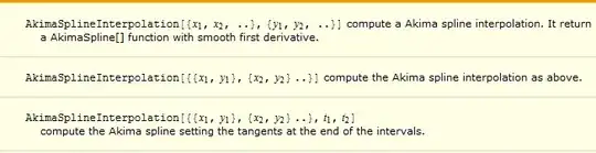 doc page for AkimaSplineInterpolation