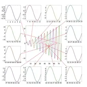 Mathematica graphics
