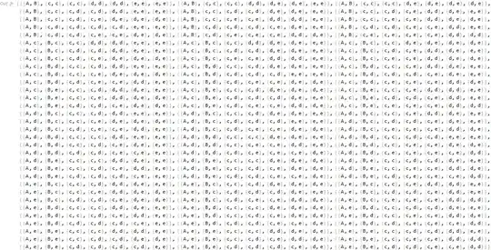 96 combinations of items in groups of 2