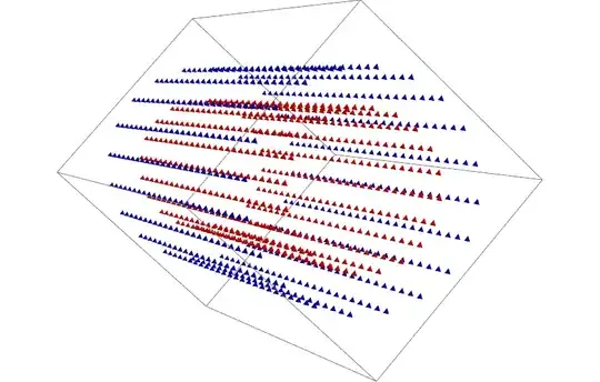 Mathematica graphics