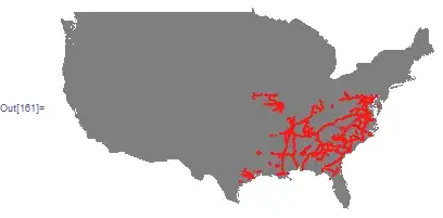 Mathematica graphics