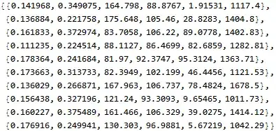 Mathematica graphics