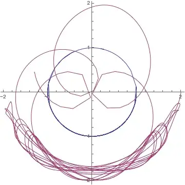 double pendulum plot