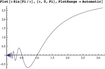 Mathematica graphics