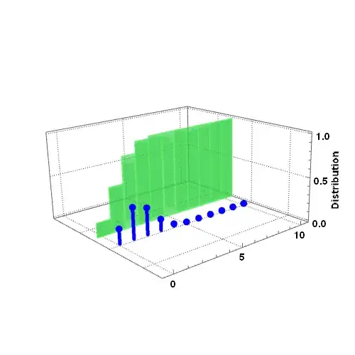 Mathematica graphics