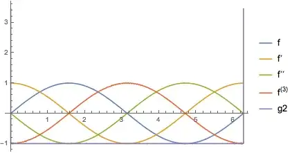 Mathematica graphics