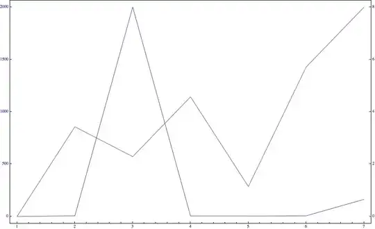 Mathematica graphics