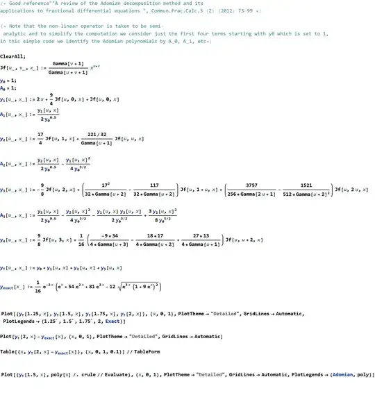 code as an image file