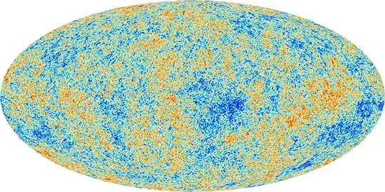 PLANCK CMB
