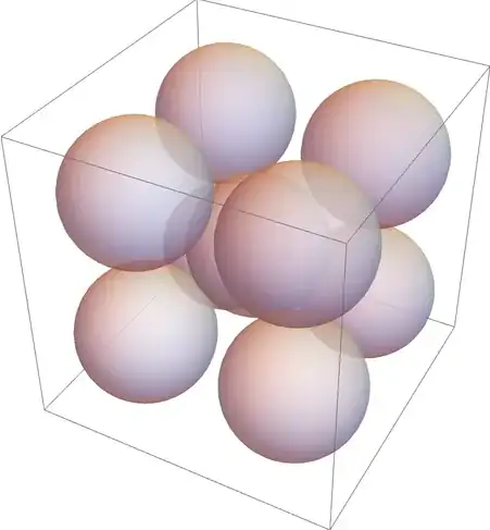 lattice of spheres