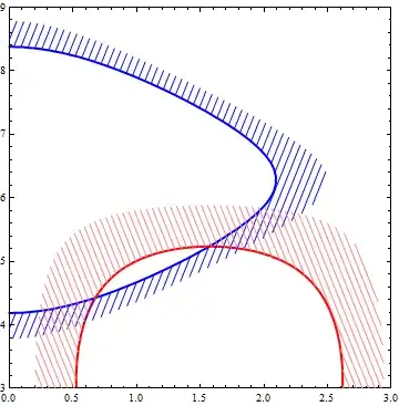 Mathematica graphics