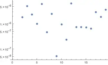 Mathematica graphics