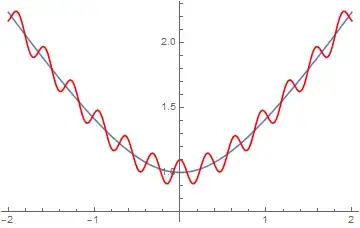 Mathematica graphics