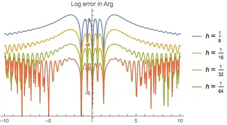 Mathematica graphics